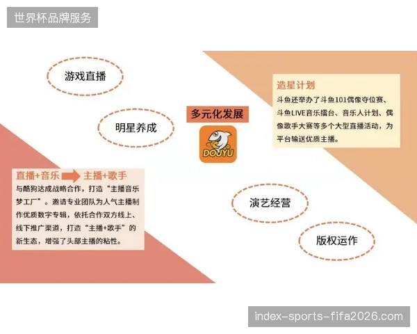 半马直播幕后调研：多平台分发协议如何清退陈旧的分流模式